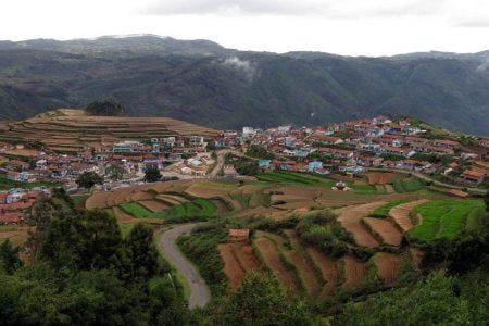 Rameshwaram and Dhanushkodi Holiday Tour (02 Nights 03 Days)